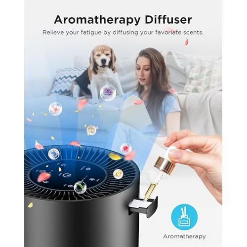  Air Purifiers for Home Large Room Pets Up to 1300 Sq Ft, MOOKA H13 True HEPA Air Purifier Cleaner with 360° Air Inlet, Fragrance, 13dB Air Purifier for Bedroom Wildfire Smoke Pet Dust Pollen Odor