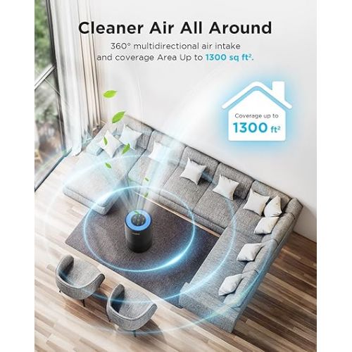 Air Purifiers for Home Large Room Pets Up to 1300 Sq Ft, MOOKA H13 True HEPA Air Purifier Cleaner with 360° Air Inlet, Fragrance, 13dB Air Purifier for Bedroom Wildfire Smoke Pet Dust Pollen Odor