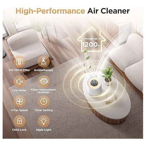  Air Purifiers for Home Large Rooms up to 1200ft², MOOKA H13 True HEPA Air Purifier for Bedroom Pets with Fragrance Sponge, Timer, Air Filter Cleaner for Allergies, Smoke, Odor, Dander, Pollen (White)