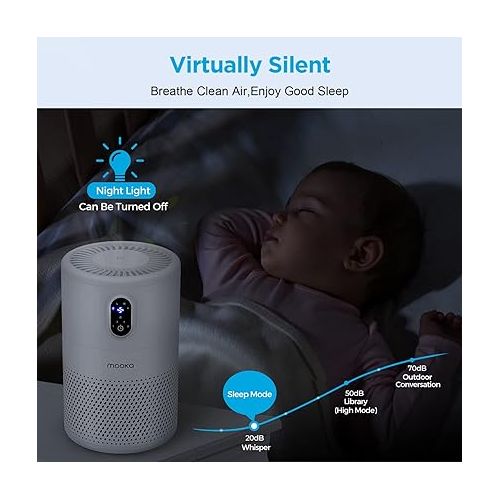  MOOKA Air Purifiers for Home Large Room up to 1076ft², H13 True HEPA Air Filter Cleaner, Odor Eliminator, Remove Smoke Dust Pollen Pet Dander, Night Light(Available for California)