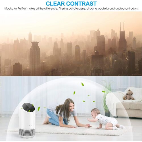  MOOKA Air Purifiers for Large Room, H13 HEPA Air Purifiers for Pets Allergies Smoke Mold, Air Cleaner for Bedroom Office Kitchen Living Room