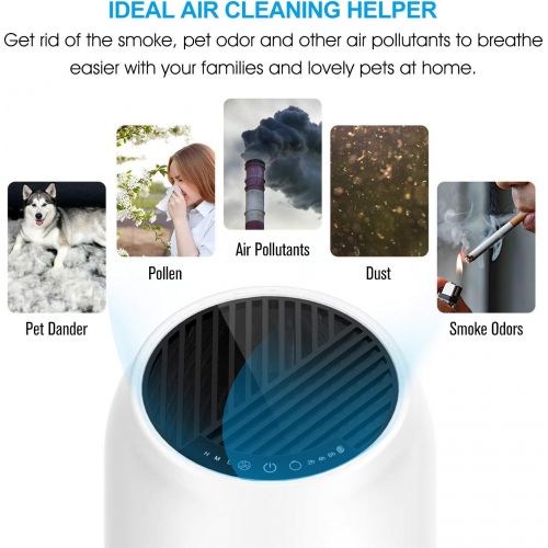  MOOKA Air Purifiers for Large Room, H13 HEPA Air Purifiers for Pets Allergies Smoke Mold, Air Cleaner for Bedroom Office Kitchen Living Room