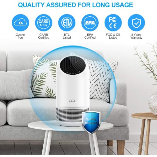  MOOKA Air Purifiers for Large Room, H13 HEPA Air Purifiers for Pets Allergies Smoke Mold, Air Cleaner for Bedroom Office Kitchen Living Room