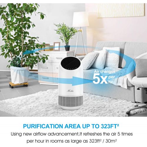  MOOKA Air Purifiers for Large Room, H13 HEPA Air Purifiers for Pets Allergies Smoke Mold, Air Cleaner for Bedroom Office Kitchen Living Room