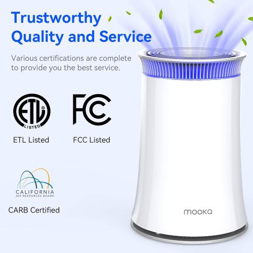  Mooka Air Purifier for Home, True HEPA Air Cleaner , Activated Carbon Filter, Up to 540 sqft, Protect from Pollen, Dust, Pet Dander, Smoke, Quiet for Bedroom, Office, Living Room,