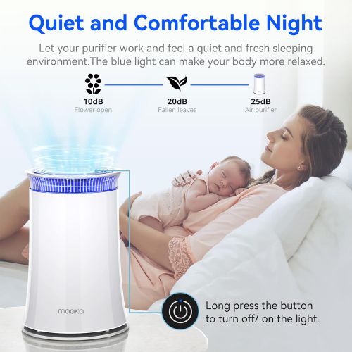  Mooka Air Purifier for Home, True HEPA Air Cleaner , Activated Carbon Filter, Up to 540 sqft, Protect from Pollen, Dust, Pet Dander, Smoke, Quiet for Bedroom, Office, Living Room,