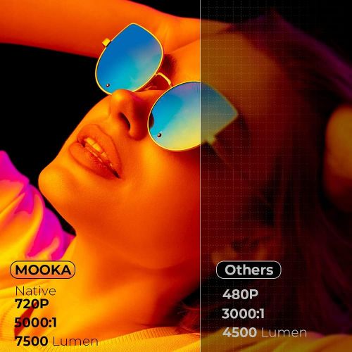  MOOKA WiFi Projector, 7500L HD Outdoor Mini Projector with Carrying Bag, 1080P & 200 Screen Supported, Movie Home Theater for TV Stick, Video Games, HDMI, USB, AUX, AV, PS4, Laptop