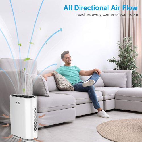  MOOKA TRUE HEPA+ Air Purifier, Auto Mode, Built-in Sensor, Activated Carbon, UV Enhanced 6-Point Air Filter, Large Room 1,750 Sq Ft, Remove 99.97% Allergies Smoke Odor Dust Pollen