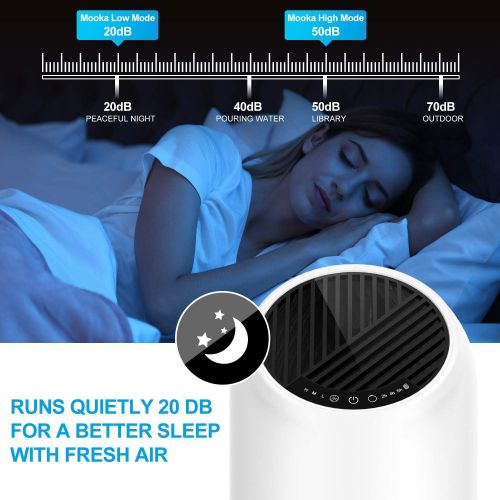  [아마존베스트]Mooka True HEPA Air Purifier for Large Room Up to 323ft², Ozone Free Air Cleaner for Allergies, Pets, Smokers, Mold, Odor Eliminator for Bedroom Office, Filter Reminder & Timer