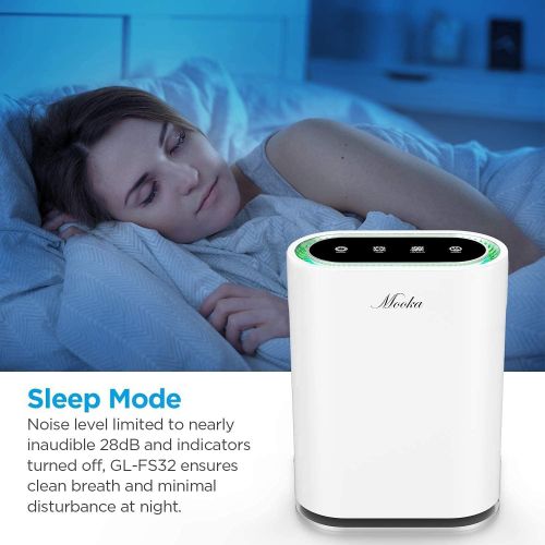  [아마존베스트]MOOKA True HEPA+ Smart Air Purifier, Large Room up to 540ft², 6-Point Filtration, Auto Mode, Air Quality Detect, Odor Eliminator for Allergies and Pets, UV Sterilizer & Ionizer, Ai