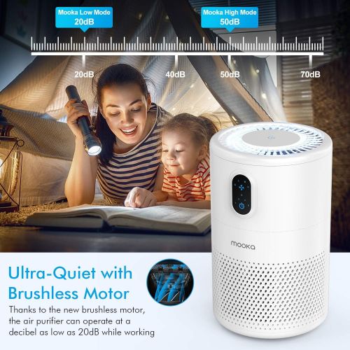  MOOKA Air Purifier for Home Large Room up to 430ft2, H13 True HEPA Air Filter Cleaner, Odor Eliminator, Remove Allergies Smoke Dust Pollen Pet Dander, Night Light(Available for Cal