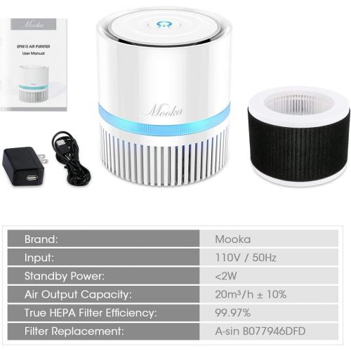  Mooka Air Purifier with True HEPA Filter, Portable Air Cleaner for Rooms and Offices, Odor Cleaner with 3 Stage Filtration System, Night Light, 2 Fan Speeds (Air Purifier-White)