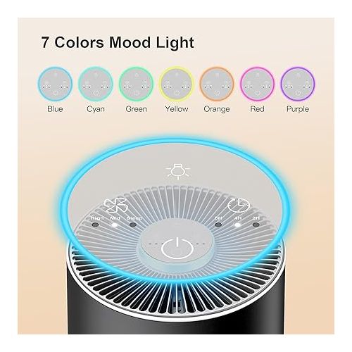  MORENTO Air Purifiers for Home Large Room, Air Purifiers for Bedroom up to 1076ft², 22dB Quiet Kalo Air Cleaner with 7 Color Night Light, Timer, HEPA Filter for Pollen, Smoke, Pet Dander, Black