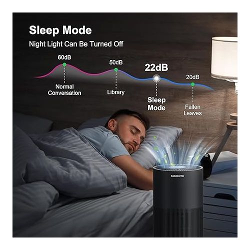  MORENTO Air Purifiers for Home Large Room, Air Purifiers for Bedroom up to 1076ft², 22dB Quiet Kalo Air Cleaner with 7 Color Night Light, Timer, HEPA Filter for Pollen, Smoke, Pet Dander, Black