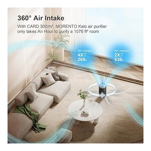  MORENTO Air Purifiers for Home Large Room, Air Purifiers for Bedroom up to 1076ft², 22dB Quiet Kalo Air Cleaner with 7 Color Night Light, Timer, HEPA Filter for Pollen, Smoke, Pet Dander, Black