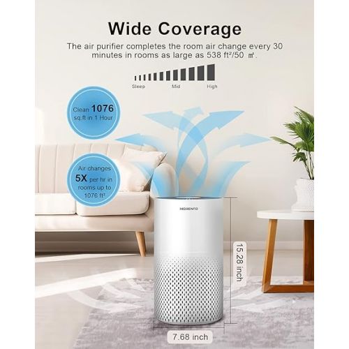 Air Purifiers for Home Large Room Up to 1076 Ft2, MORENTO HEPA Air Purifiers for Bedroom 22 dB, Air Cleaners for Pet Dander, Dust, Pollen, Odor, Smoke, with 7 Color Light, KILO, White