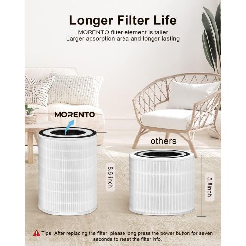  Air Purifiers for Home, Morento H13 True HEPA filter Air Purifiers for Smokers 99.97% Effective, 22db Filtration System Air Cleaners for Home Allergies, Pets Odors and Pollen, Air