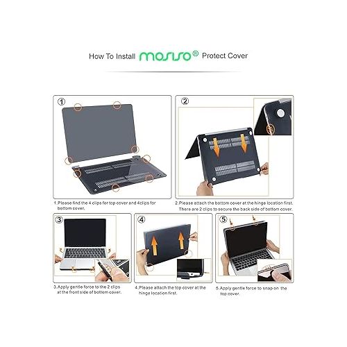  MOSISO Compatible with MacBook Air 13 inch Case 2022, 2021-2018 Release A2337 M1 A2179 A1932 Retina Display Touch ID, Plastic Hard Shell&Keyboard Cover&Screen Protector&Storage Bag, Black