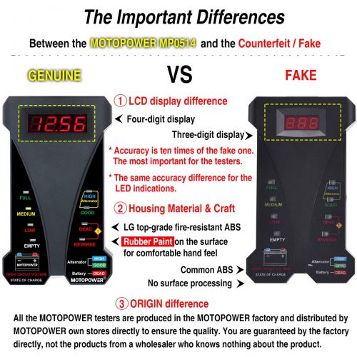  MOTOPOWER MP0514A 12V Digital Car Battery Tester Voltmeter and Charging System Analyzer with LCD Display and LED Indication - Black Rubber Paint