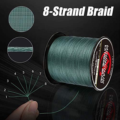  [아마존베스트]Mounchain Braided fishing line 8 braid 300 m.