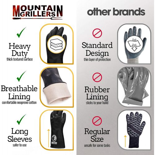  [아마존베스트]Mountain Grillers Extreme Heat Resistant Gloves for Grill BBQ - High Temperature Fire Pit Grill Gloves - Barbecue Cooking, Smoker, Oven, Fryer, Grilling - Waterproof, Fireproof, Oil Resistant - Neop