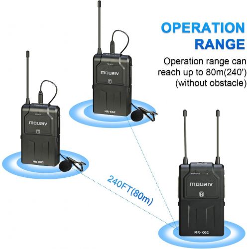  MOURIV 16-Channel UHF Wireless Lavalier Microphone System, Wireless Lav Mic with Two Transmitters & One Receiver Compatible with DSLR Cameras, Camcorders, iPhone, Android Smartphon