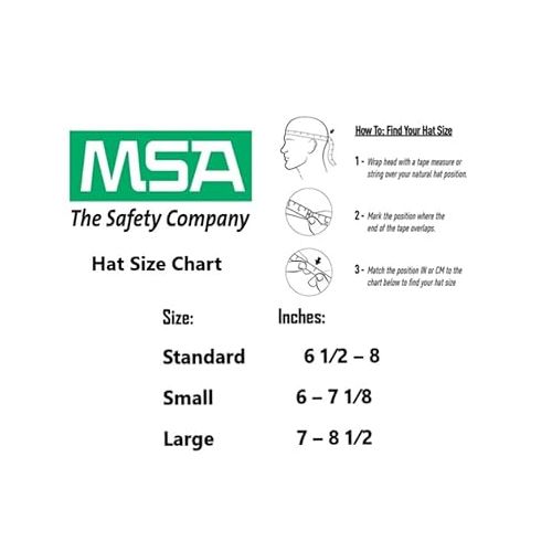  MSA 475414 Skullgard Full Brim Safety Hard Hat with Fas-Trac III Ratchet Suspension | Non-Slotted Hat, Made of Phenolic Resin, Radiant Heat Loads up to 350F - Standard Size in Black