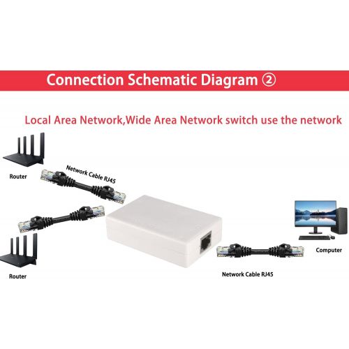  [아마존베스트]MT-VIKI 2 Ports Network Switch Splitter Selector Hub 2-in 1-Out or 1-in 2-Out 100M MT-RJ45-2M