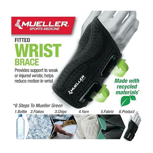  Mueller Sports Medicine Green Fitted Wrist Brace for Men and Women, Support and Compression for Carpal Tunnel Syndrome, Tendinitis, and Arthritis, Black