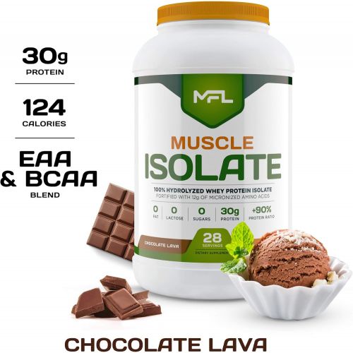  MUSCLE FOOD LABS Muscle Isolate, 2 pounds (Chocolate Lava)