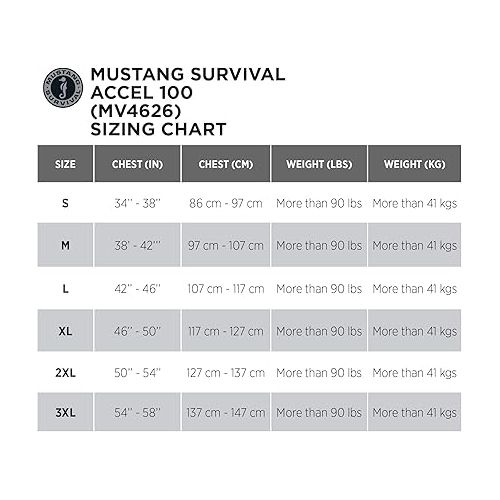  Mustang Survival Accel 100