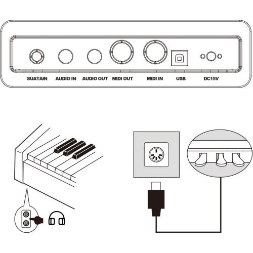  [아마존베스트]MUSTAR 88-Key Hammer Weighted Action Keys Digital Piano, Beginner Bundle with Power Adapter, Triple Pedals, LCD Screen,USB MIDI,MP3 and Cloth Cover Function,Black,Brown,White