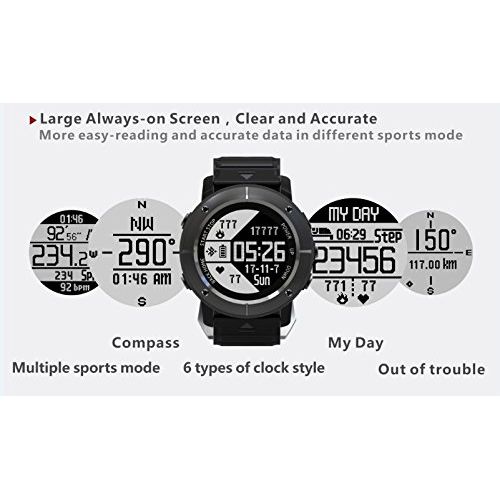  MUXAN Fitness Tracker,GPS Smart Watch Heart Rate Monitoring Pedometer SOS Compass SMS/Call Reminder Smartwatch for Outdoor Activity