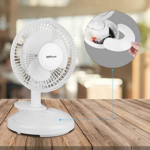  MVPOWER Mini Ventilator 2 in 1 Personal Fan mit Klemme und wegnehmbar Basis, Standventilator Tisch-Ventilator, Einstellbare 2 Stufen Gewindigkeit