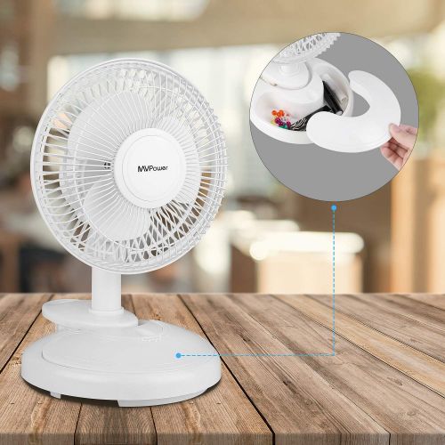  MVPOWER Mini Ventilator 2 in 1 Personal Fan mit Klemme und wegnehmbar Basis, Standventilator Tisch-Ventilator, Einstellbare 2 Stufen Gewindigkeit