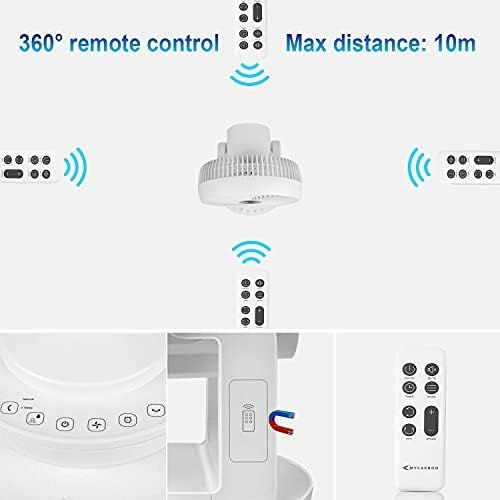  MYCARBON Ventilator Leise Turbo-Ventilator + Luftumwalzer fuer 30m² | Klimagerat-Effizienz um 80% erhoeht | Tischventilator mit Fernbedienung Luefter Leise Luftzirkulator Raumventilat