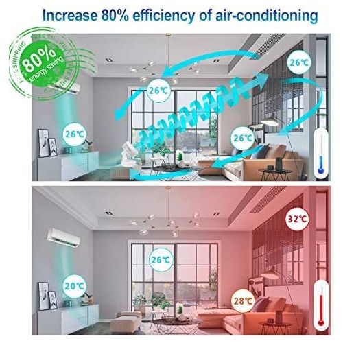  MYCARBON Ventilator Leise Turbo-Ventilator + Luftumwalzer fuer 30m² | Klimagerat-Effizienz um 80% erhoeht | Tischventilator mit Fernbedienung Luefter Leise Luftzirkulator Raumventilat