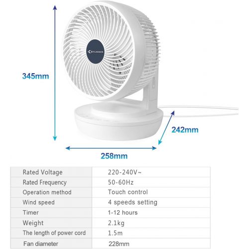  MYCARBON Ventilator Leise Turbo-Ventilator + Luftumwalzer fuer 30m² | Klimagerat-Effizienz um 80% erhoeht | Tischventilator mit Fernbedienung Luefter Leise Luftzirkulator Raumventilat