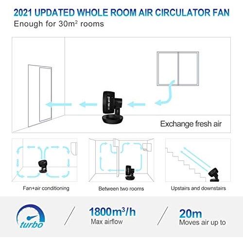  [아마존베스트]Mycarbon Quiet Turbo Fan and 3D Air Circulator for 30m², Eco-Mode Air Conditioning Unit, 80% More Efficiency, 12-Hour Timer, Table Fan with Remote Control, black