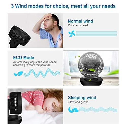  [아마존베스트]Mycarbon Quiet Turbo Fan and 3D Air Circulator for 30m², Eco-Mode Air Conditioning Unit, 80% More Efficiency, 12-Hour Timer, Table Fan with Remote Control, black