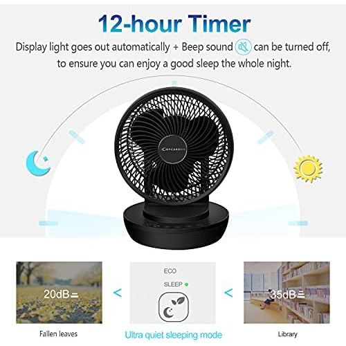  [아마존베스트]Mycarbon Quiet Turbo Fan and 3D Air Circulator for 30m², Eco-Mode Air Conditioning Unit, 80% More Efficiency, 12-Hour Timer, Table Fan with Remote Control, black