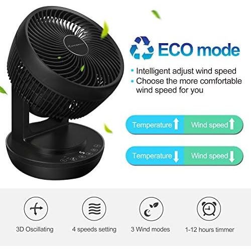  [아마존베스트]Mycarbon Quiet Turbo Fan and 3D Air Circulator for 30m², Eco-Mode Air Conditioning Unit, 80% More Efficiency, 12-Hour Timer, Table Fan with Remote Control, black