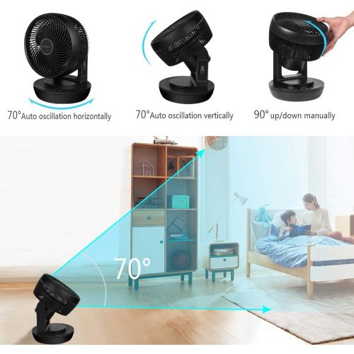  [아마존베스트]Mycarbon Quiet Turbo Fan and 3D Air Circulator for 30m², Eco-Mode Air Conditioning Unit, 80% More Efficiency, 12-Hour Timer, Table Fan with Remote Control, black