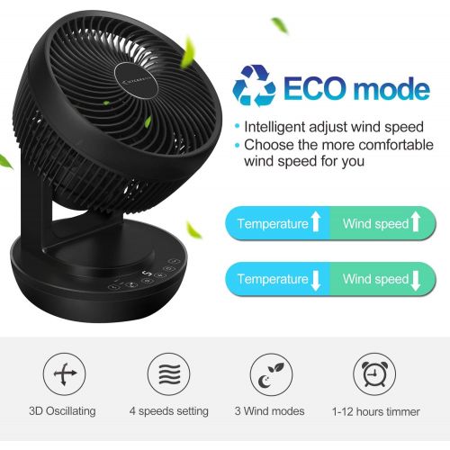  [아마존베스트]Mycarbon Quiet Turbo Fan and 3D Air Circulator for 30m², Eco-Mode Air Conditioning Unit, 80% More Efficiency, 12-Hour Timer, Table Fan with Remote Control, black