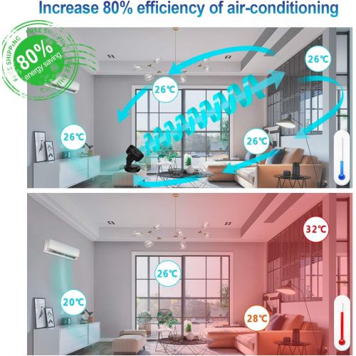  [아마존베스트]Mycarbon Quiet Turbo Fan and 3D Air Circulator for 30m², Eco-Mode Air Conditioning Unit, 80% More Efficiency, 12-Hour Timer, Table Fan with Remote Control, black