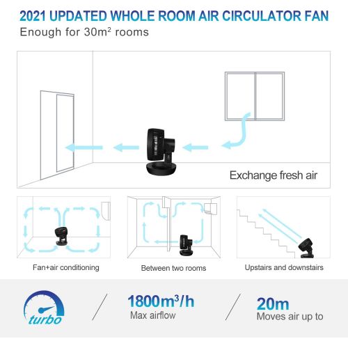  [아마존베스트]Mycarbon Quiet Turbo Fan and 3D Air Circulator for 30m², Eco-Mode Air Conditioning Unit, 80% More Efficiency, 12-Hour Timer, Table Fan with Remote Control, black