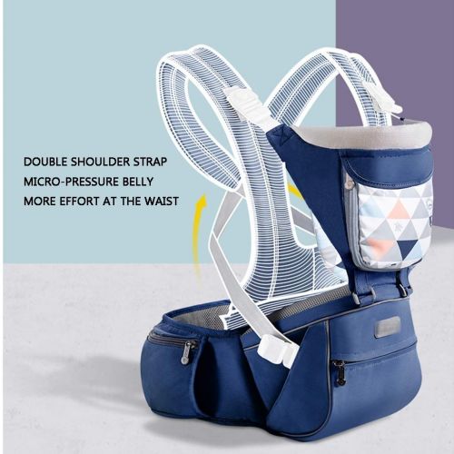  MYXMY Baby Carrier Hip Seat, 360 Ergonomic Baby Carrier with Breastfeeding Nursing Cover, Convertible Carrier for All Seasons, Toddler Stool, Baby Wrap Carrier Front and Back (Colo