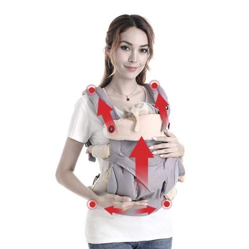  MYXMY Ergonomic 360°Baby Soft Carrier+Easy to Put On Comfortable Positions+Breastfeeding Fits All Newborn+Toddler +HipSeat+ Air Mesh Breathable+All Seasons+Perfect for Hiking+Shopp