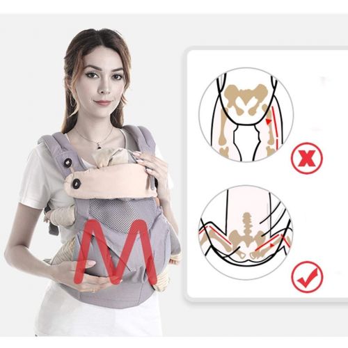  MYXMY Ergonomic 360°Baby Soft Carrier+Easy to Put On Comfortable Positions+Breastfeeding Fits All Newborn+Toddler +HipSeat+ Air Mesh Breathable+All Seasons+Perfect for Hiking+Shopp