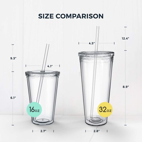  [아마존베스트]Maars Drinkware Maars Insulated Travel Tumblers 32 oz. | Double Wall Acrylic | 3 Pack